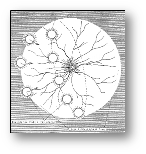 Dessin du témoin