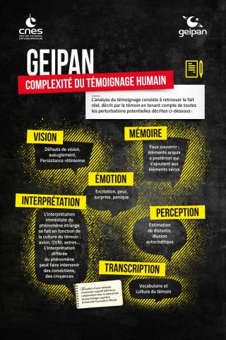 planche 5 geipan